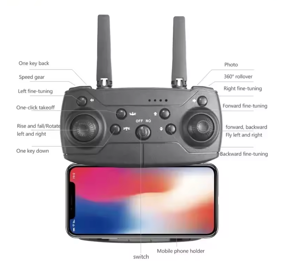 JuiceKit HD Dual Camera 4K RC Drone